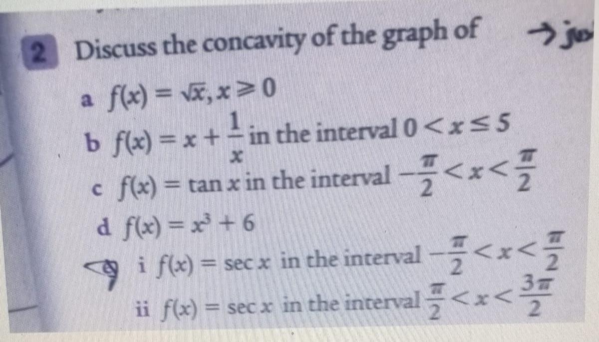 Solved مزد a 2 Discuss the concavity of the graph of a f(x) | Chegg.com