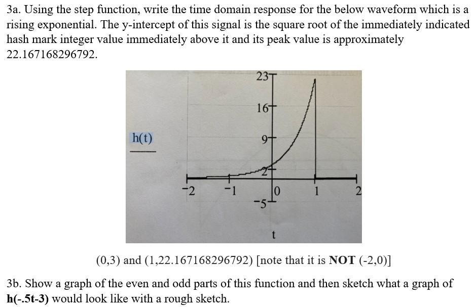 Solved 3a. Using the step function, write the time domain | Chegg.com