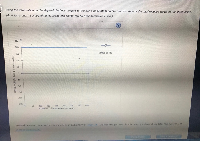 Using The Information On The Slope Of The Lines Chegg Using The Information On The Slope Of The Lines Chegg