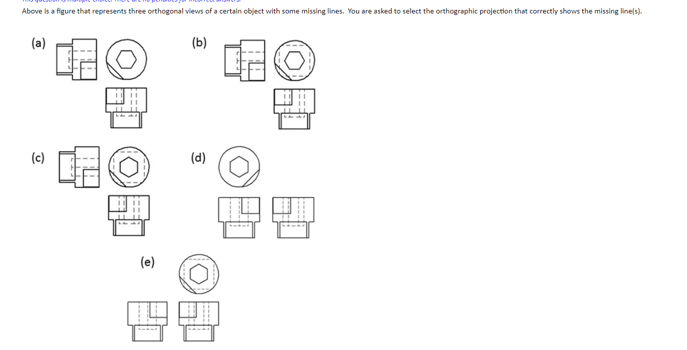 Solved Above is a figure that represents three orthogonal | Chegg.com