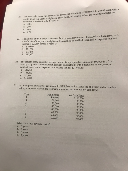 Solved 22. The expected average rate of return for a | Chegg.com