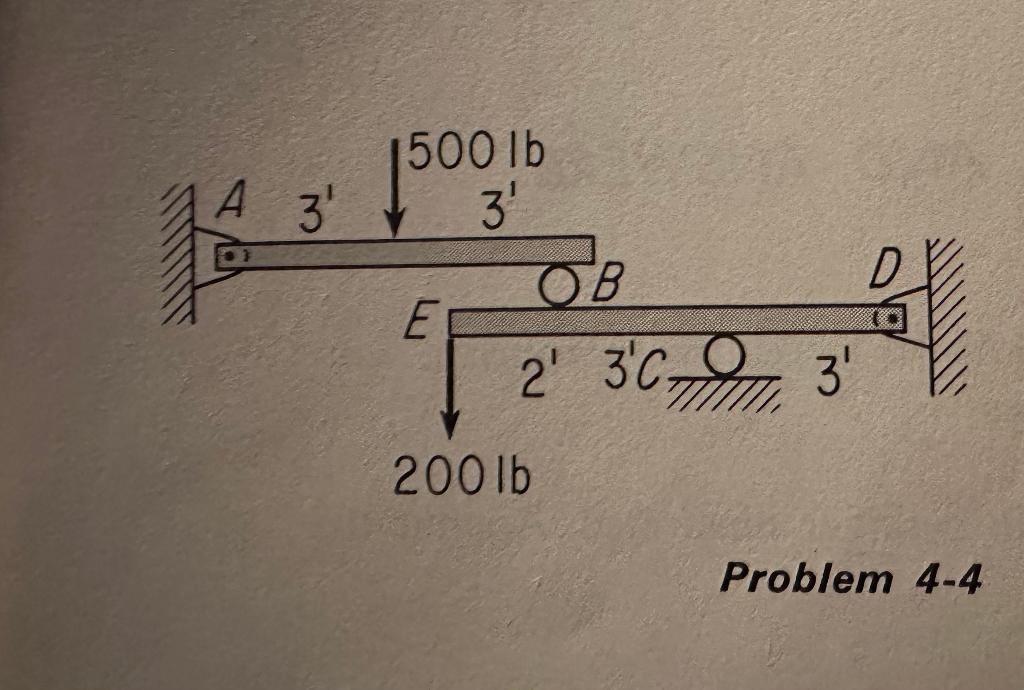 Solved Isolate beams AB and ED in the figure and draw the | Chegg.com