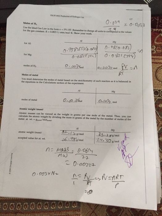 Solved PROP1003 Production of Hydrogen Gas 129 PostLab
