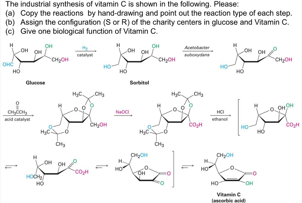 Solved The industrial synthesis of vitamin C is shown in the