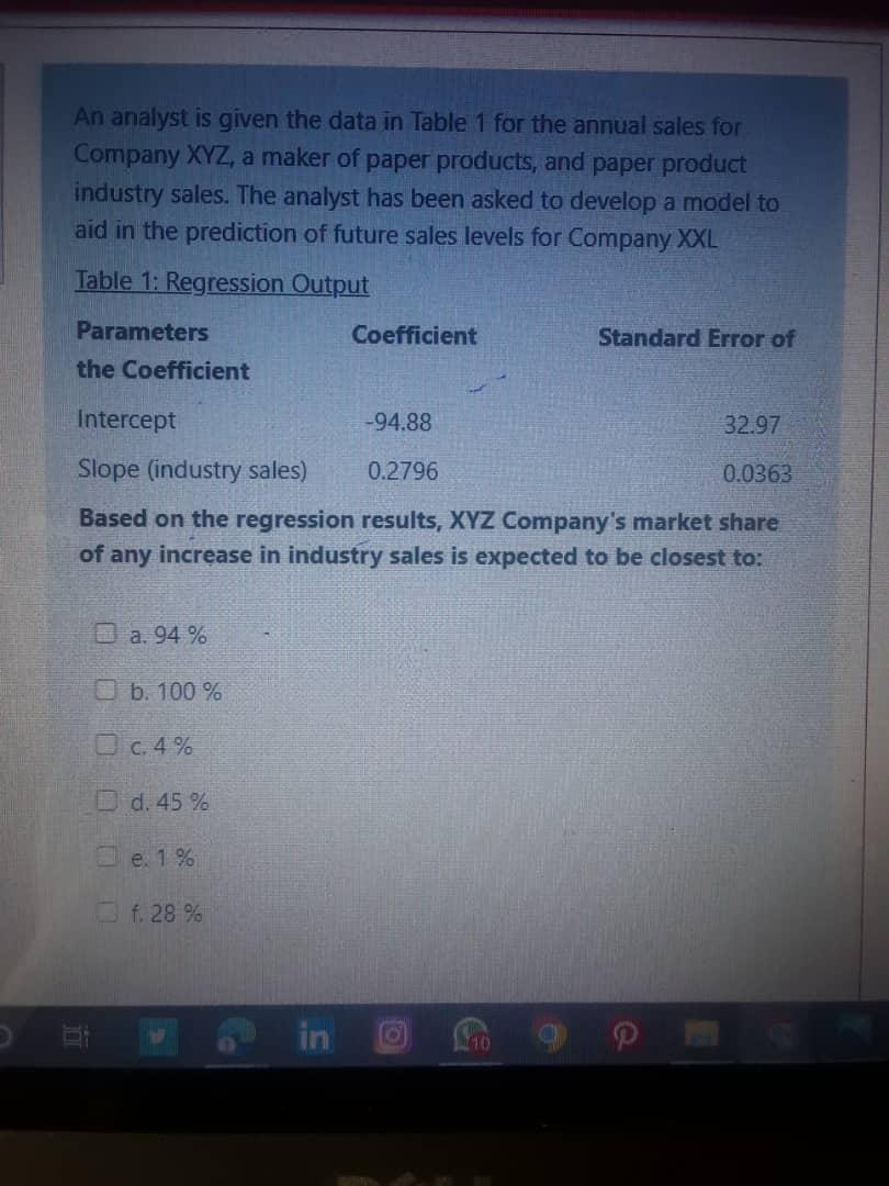 Solved An analyst is given the data in Table 1 for the | Chegg.com