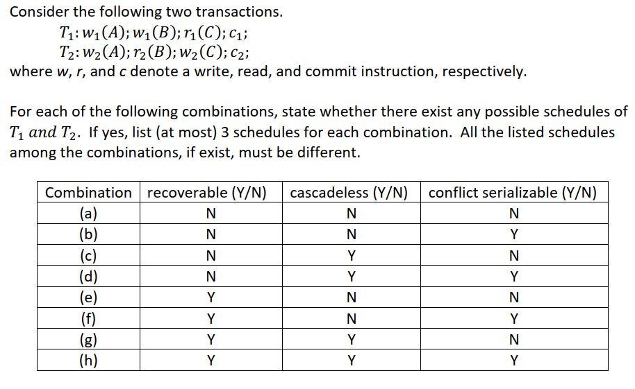 Consider The Following Two Transactions T1 W1 A Chegg Com