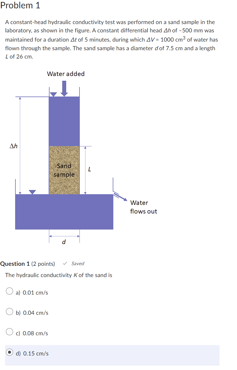 Solved A constanthead hydraulic conductivity test was