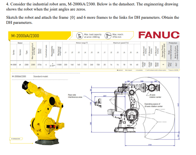 Solved 4. Consider the industrial robot arm, M−2000iA/2300. | Chegg.com