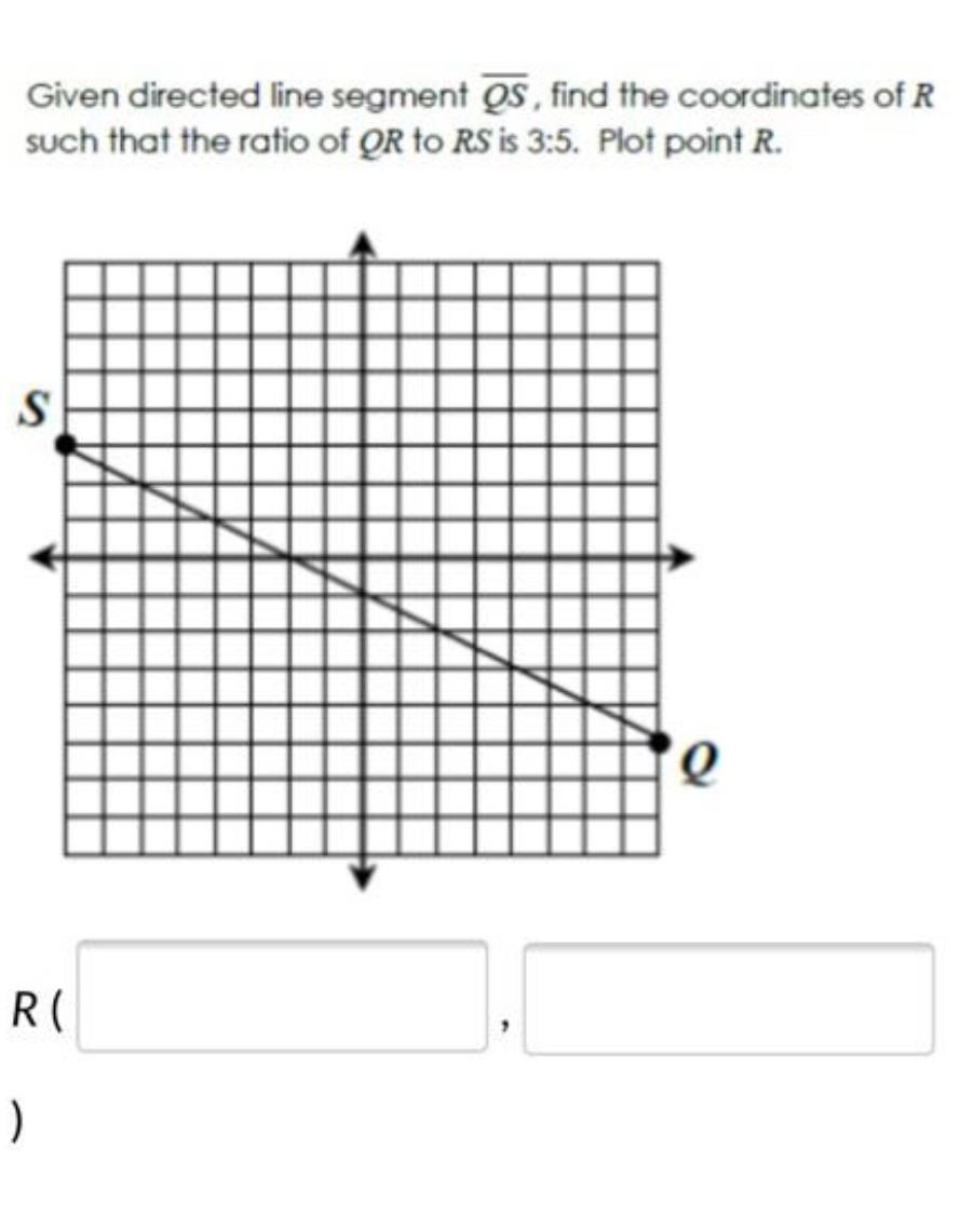 Solved Given directed line segment @s, find the coordinates | Chegg.com