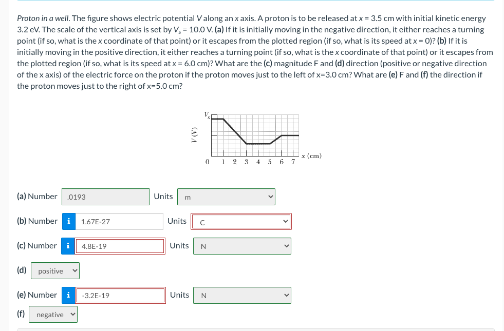 Proton in a well. The figure shows electric potential \( V \) along an \( x \) axis. A proton is to be released at \( x=3.5 \