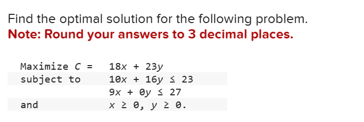 Solved Find the optimal solution for the following | Chegg.com