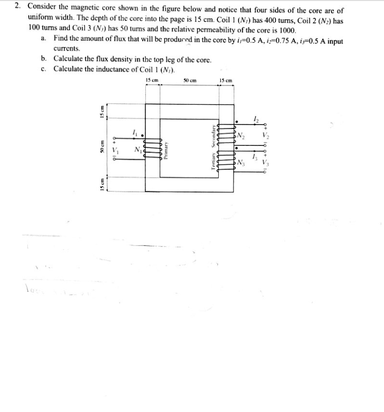 Solved 2. Consider the magnetic core shown in the figure | Chegg.com