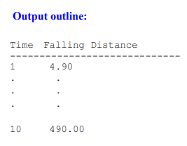 Solved **PYTHON** Part A) In physics, an object that is in | Chegg.com