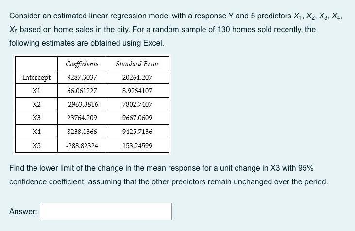 Solved Consider an estimated linear regression model with a | Chegg.com