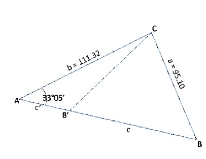 Calculate distance c of the following triangle. | Chegg.com