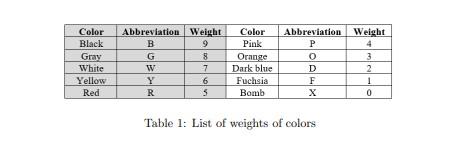 Solved Identic Color Game Background In this assignment, you | Chegg.com