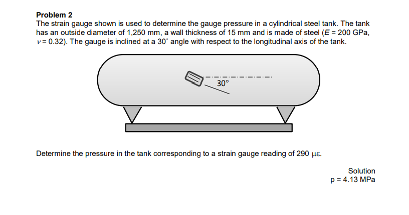 Solved Problem 2 The Strain Gauge Shown Is Used To Determine | Chegg.com