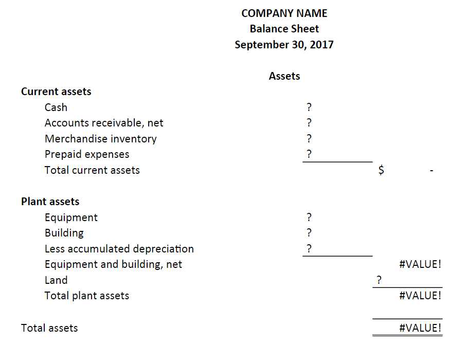 Solved: Please Help Me Fill Out The Trial Balance Workshee ...