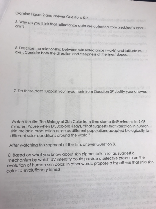 Solved Examine Figure 2 and answer Questions 5-7. 5. Why do | Chegg.com