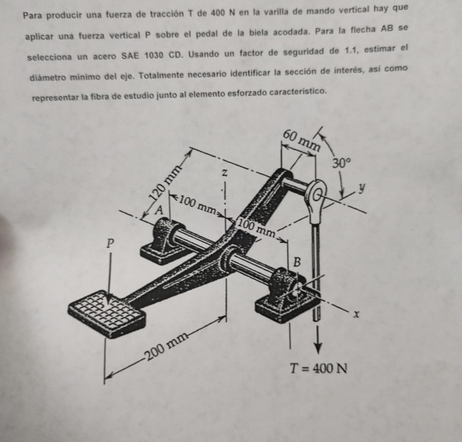 Para producir una fuerza de tracción \( \mathrm{T} \) de \( 400 \mathrm{~N} \) en la varilla de mando vertical hay que aplica