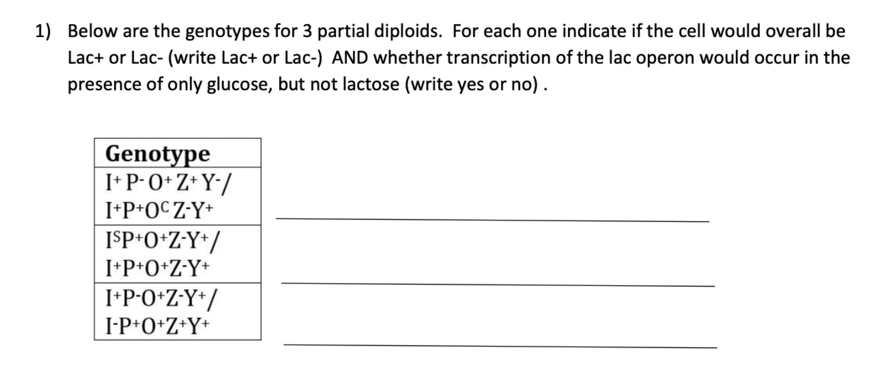Solved Below are the genotypes for 3 partial diploids. For | Chegg.com