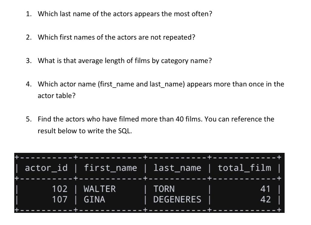 actors with 5 letters in last name