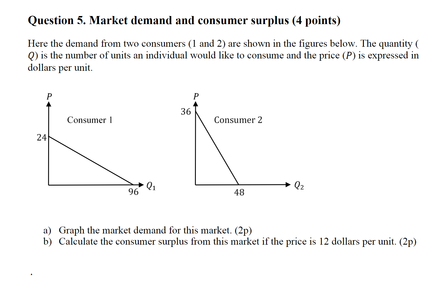 Solved Question 5. Market Demand And Consumer Surplus (4 | Chegg.com