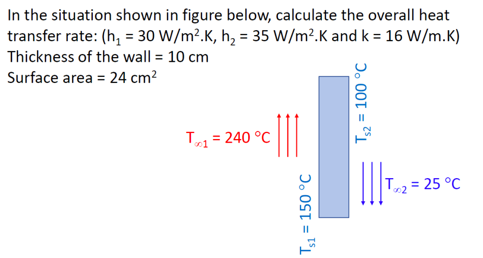 Solved In The Situation Shown In Figure Below Calculate Chegg Com