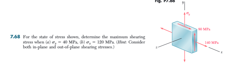 Solved 7.68 For the state of stress shown, determine the | Chegg.com