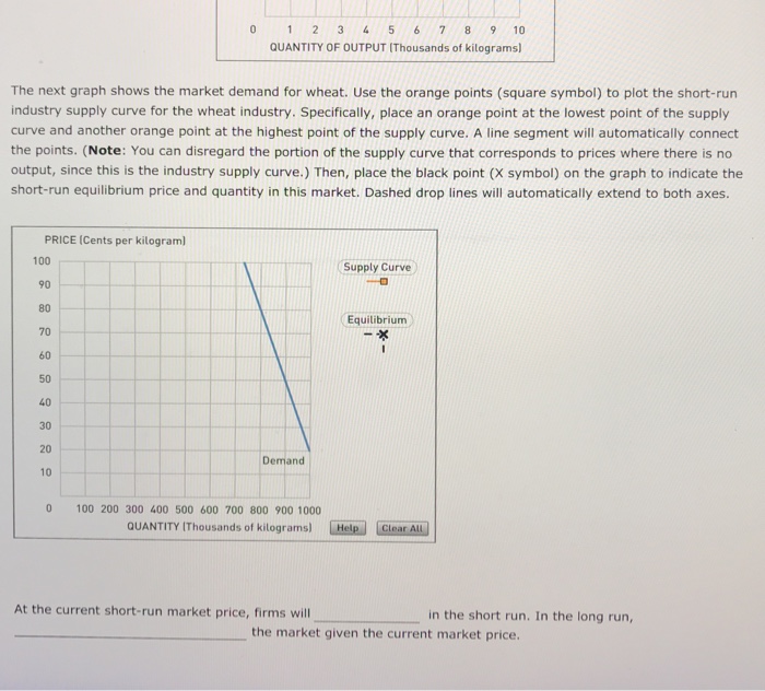 Solved 6. Short-run equilibrium Aa Aa Consider a perfectly | Chegg.com