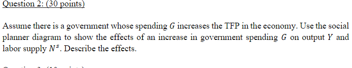 Solved Assume There Is A Government Whose Spending G | Chegg.com