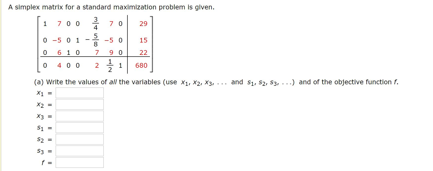 Solved Set up the simplex matrix used to solve the linear | Chegg.com