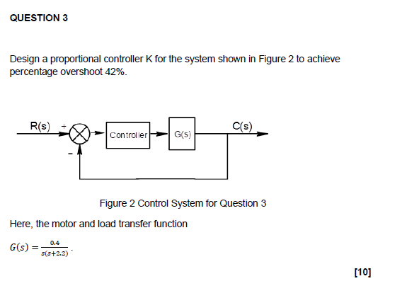 Solved Design a proportional controller K for the system | Chegg.com