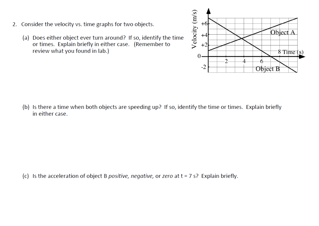 Solved 1. Describe the motion of an object: a. if the | Chegg.com