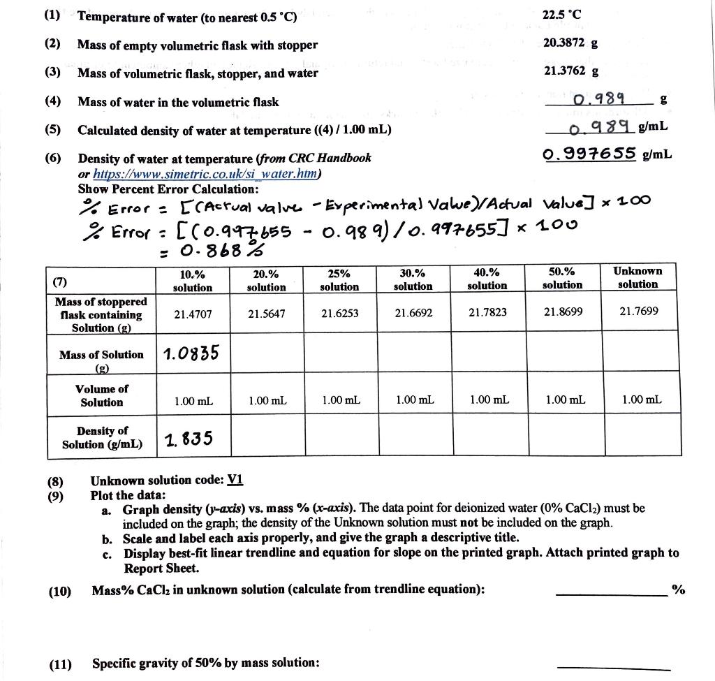 Hi there, Could someone double check my calculation | Chegg.com