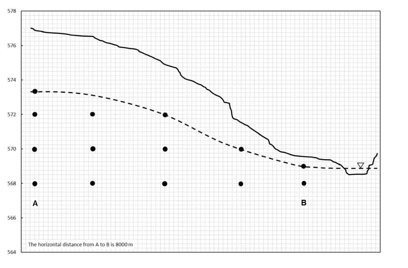 1-this-is-a-cross-section-of-a-small-valley-occupied-chegg