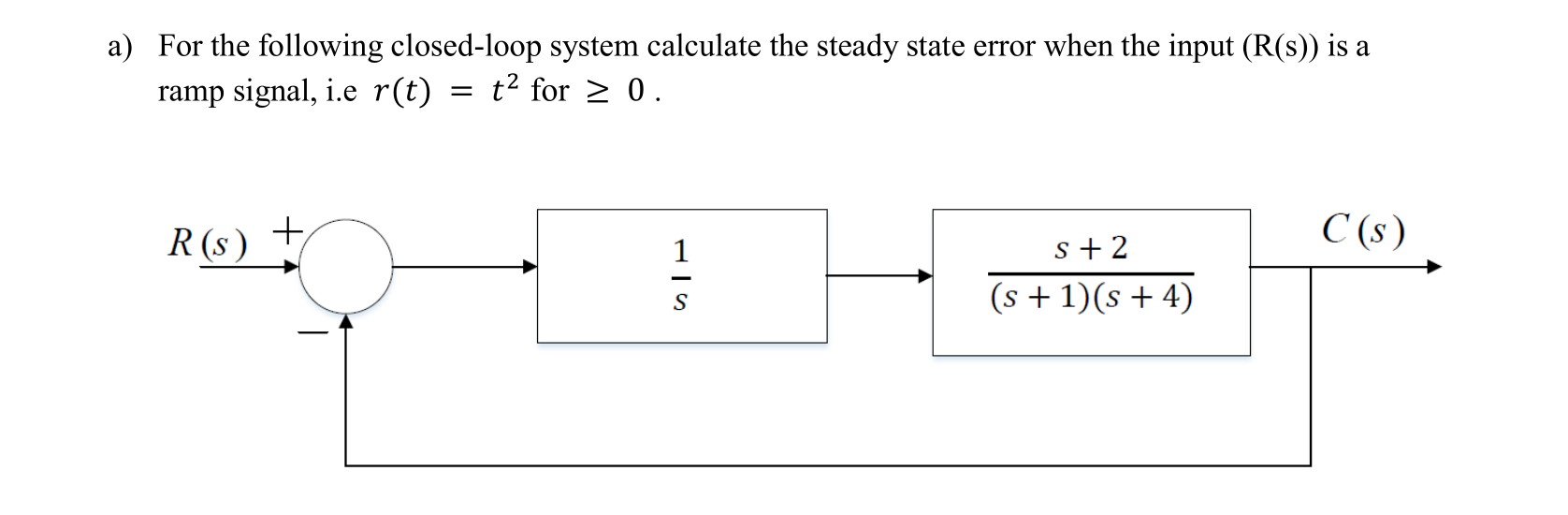 Solved a) For the following closed-loop system calculate the | Chegg.com