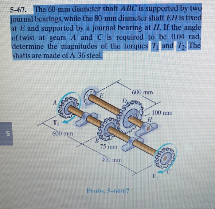 Solved 567. The 60mm diameter shaft ABCis supported by two