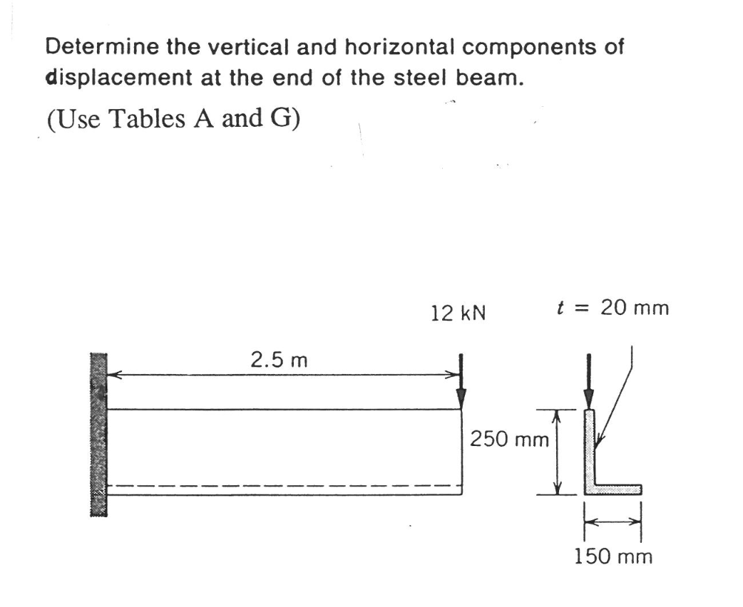 Solved Determine the vertical and horizontal components of | Chegg.com