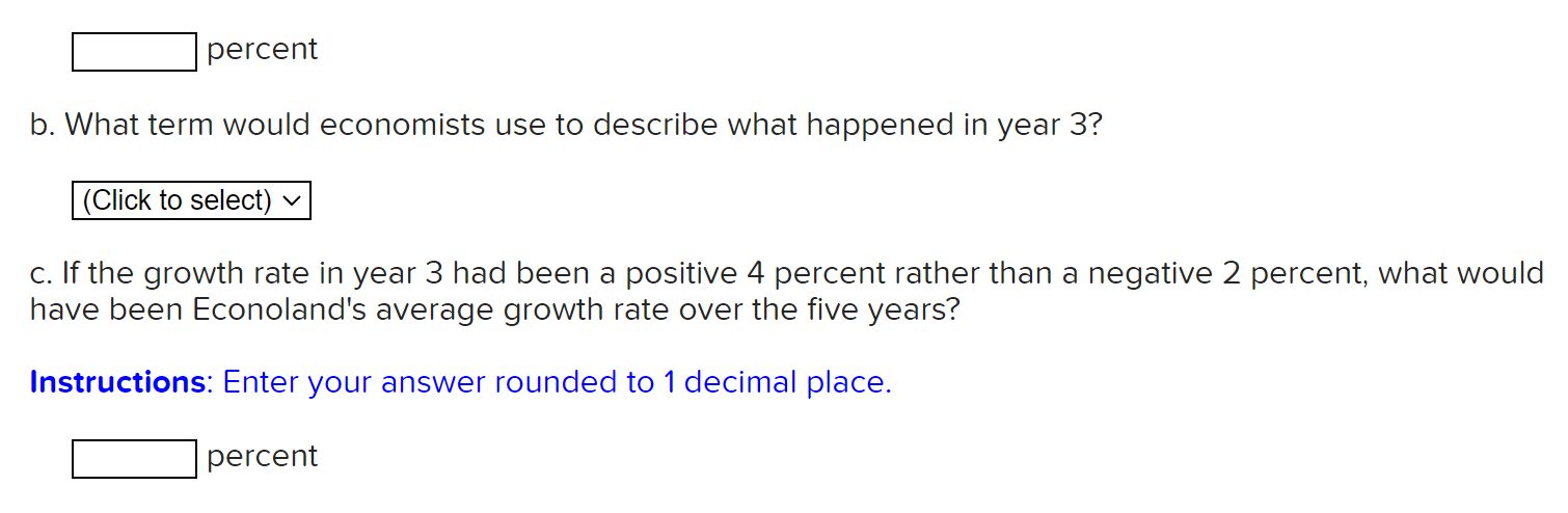 Solved Suppose that the annual rates of growth of real GDP | Chegg.com
