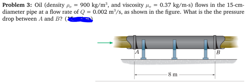 Solved Problem 3: Oil (density P. = 900 Kg/m?, And Viscosity | Chegg.com