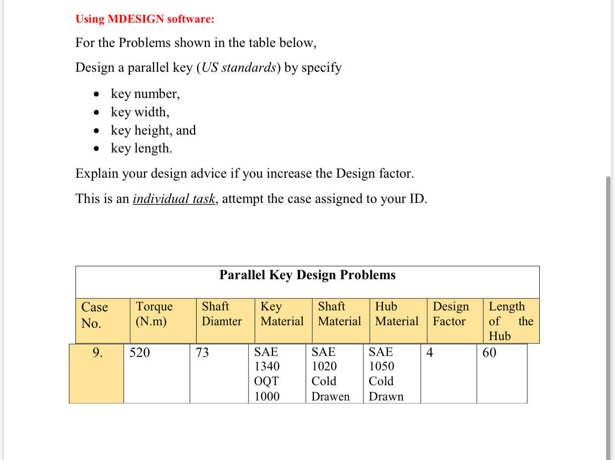 Solved Using MDESIGN software: For the Problems shown in the | Chegg.com