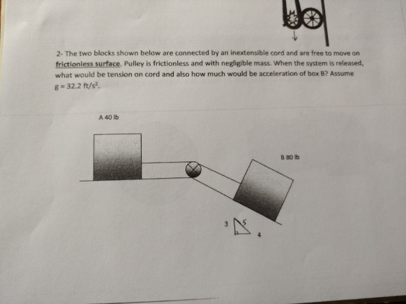 Solved 2- The Two Blocks Shown Below Are Connected By An | Chegg.com