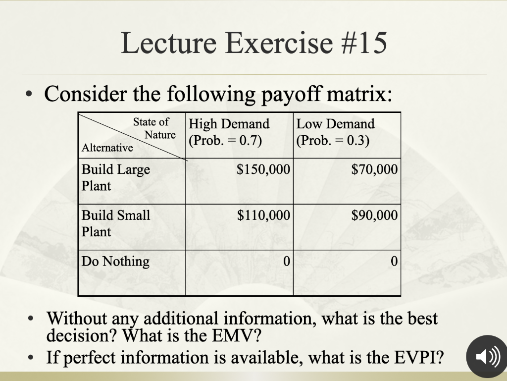 Solved Lecture Exercise #15 Consider the following payoff | Chegg.com