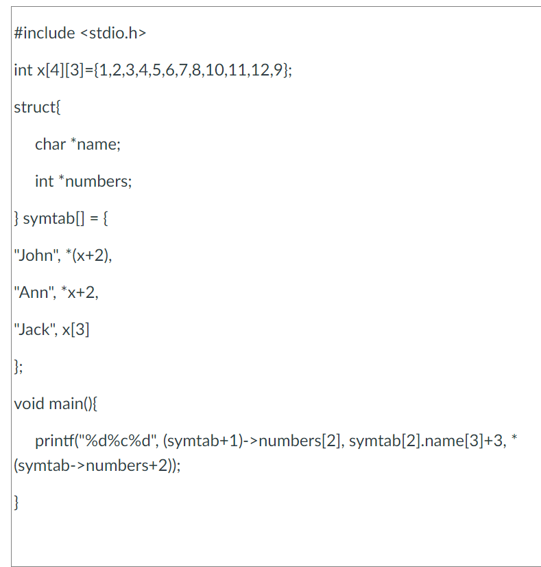 Solved Predict The Output Of The Following C Program: | Chegg.com