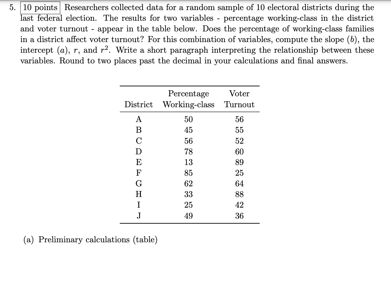 Solved (b) Slope (b) And Y-intercept (a) (c) Pearson’s R (d) | Chegg.com