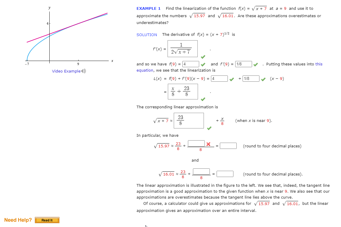 Solved EXAMPLE 1 Find the linearization of the function f(x) | Chegg.com