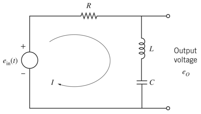 Output voltage
\( e_{O} \)