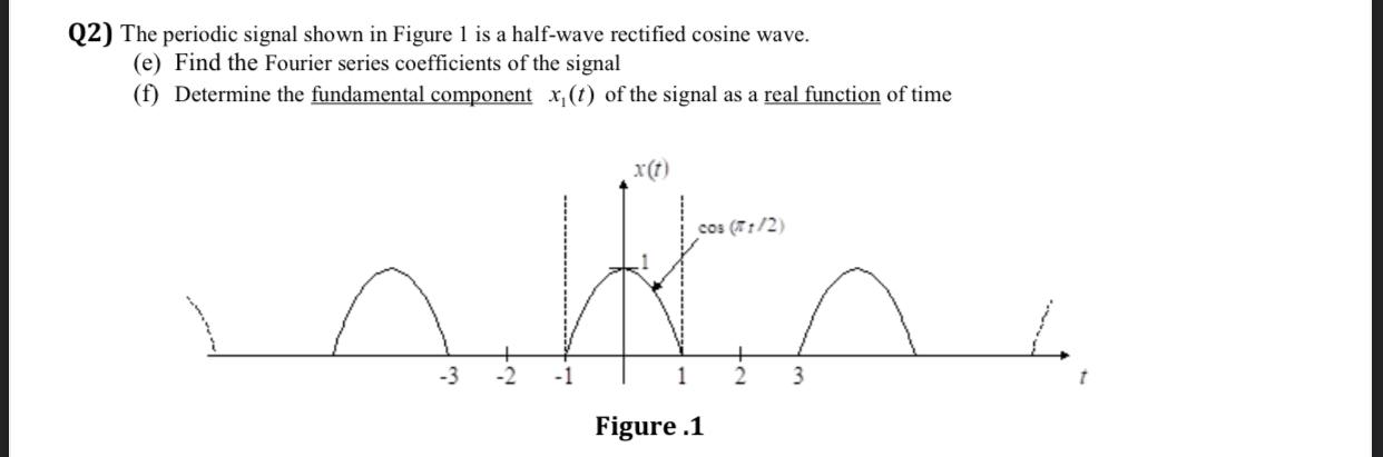 Solved Q2) The periodic signal shown in Figure 1 is a | Chegg.com