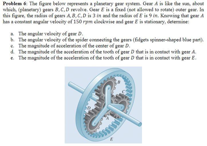 Solved Problem 6 The figure below represents a